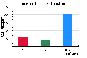 rgb background color #3B28CC mixer