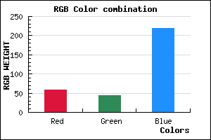 rgb background color #3B2BDB mixer