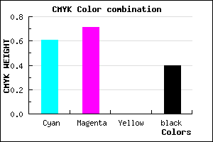 #3B2D99 color CMYK mixer