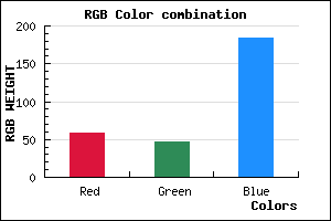 rgb background color #3B2FB8 mixer
