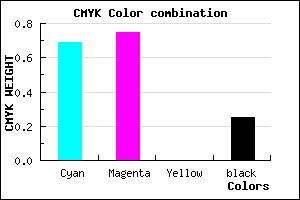 #3B2FBE color CMYK mixer
