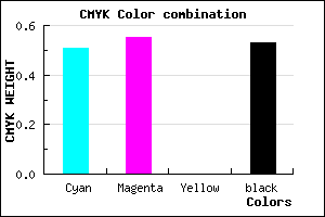 #3B3679 color CMYK mixer