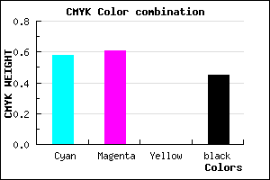 #3B368C color CMYK mixer