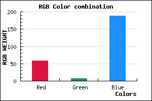 rgb background color #3B07BD mixer