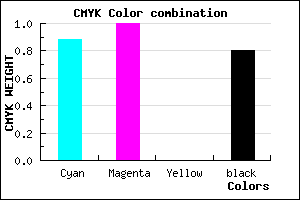 #060034 color CMYK mixer