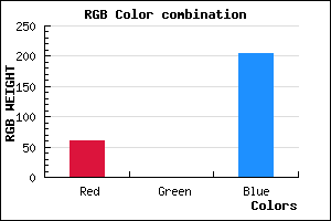 rgb background color #3C00CD mixer