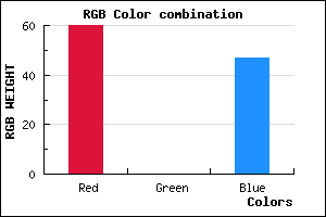 rgb background color #3C002F mixer