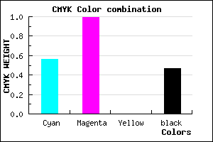 #3C0187 color CMYK mixer