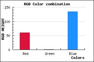 rgb background color #3C0187 mixer