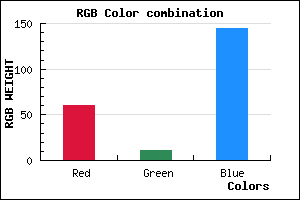 rgb background color #3C0B91 mixer