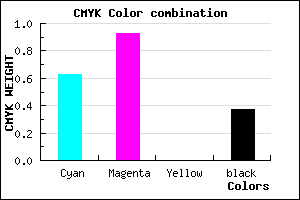 #3C0CA0 color CMYK mixer
