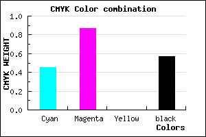 #3C0E6E color CMYK mixer