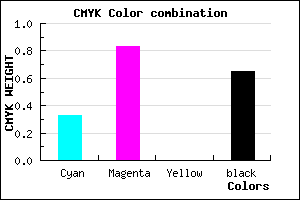 #3C0F59 color CMYK mixer