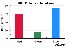 rgb background color #3C104B mixer