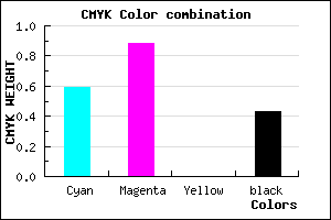 #3C1292 color CMYK mixer