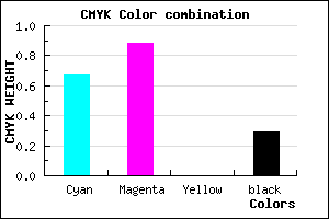 #3C16B6 color CMYK mixer