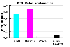 #3C19E7 color CMYK mixer
