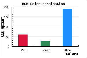 rgb background color #3C1ABE mixer