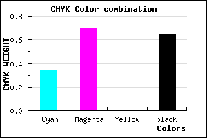 #3C1B5B color CMYK mixer