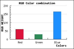 rgb background color #3C1DA5 mixer