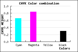 #3C1DB3 color CMYK mixer