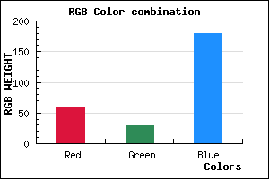 rgb background color #3C1DB3 mixer