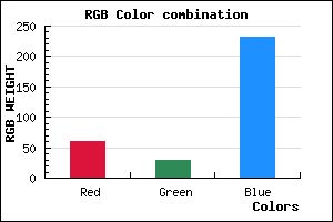 rgb background color #3C1DE8 mixer