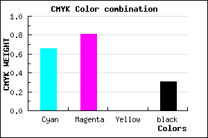 #3C21AF color CMYK mixer