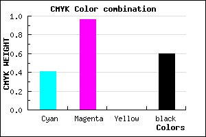 #3C0465 color CMYK mixer
