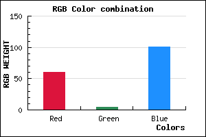 rgb background color #3C0465 mixer