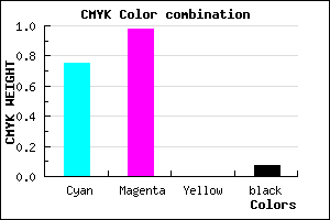 #3C04EE color CMYK mixer