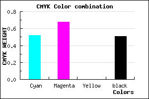 #3C287C color CMYK mixer