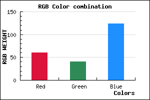 rgb background color #3C287C mixer