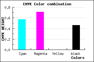 #3C288A color CMYK mixer