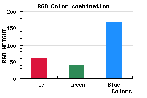 rgb background color #3C28A9 mixer