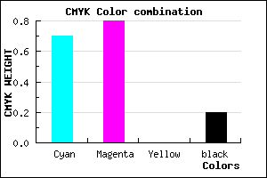 #3C28CB color CMYK mixer