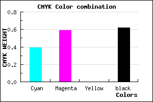 #3C2862 color CMYK mixer