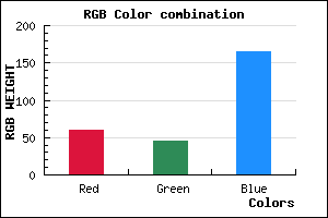 rgb background color #3C2DA5 mixer