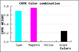 #3C2FC3 color CMYK mixer