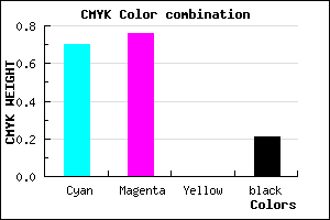 #3C30CA color CMYK mixer