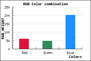 rgb background color #3C30CA mixer