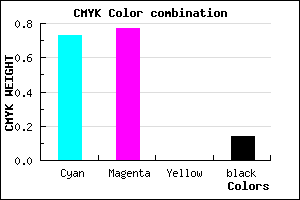 #3C32DC color CMYK mixer