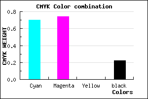 #3C33C7 color CMYK mixer