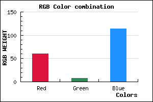rgb background color #3C0872 mixer