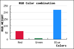 rgb background color #3C08DB mixer