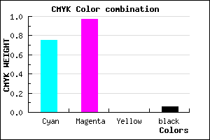 #3C08F0 color CMYK mixer