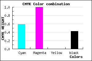 #3D0095 color CMYK mixer