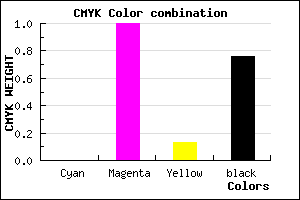 #3D0035 color CMYK mixer