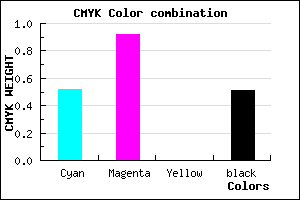 #3D0A7E color CMYK mixer