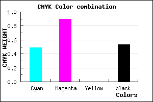 #3D0C78 color CMYK mixer